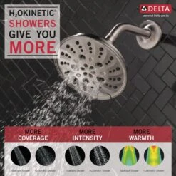 Delta Universal Showering Components Brushed Nickel 5-Spray Shower Head 1.75-GPM (6.6-LPM) 12 Delta Universal Showering Components Brushed Nickel 5-Spray Shower Head 1.75-GPM (6.6-LPM) -Household Items 034449864305 10611979 1800x1800