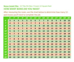 Achim Nexus Self Adhesive Carpet Floor Tile - 12 Inches X 12 Inches, Burgundy, Pack Of 12 Tiles 15 Achim Nexus Self Adhesive Carpet Floor Tile - 12 Inches X 12 Inches, Burgundy, Pack Of 12 Tiles -Household Items 137f59f8 08c9 408d a26d ff6c8419adce 1.7204c62039088bcdf59a98489f9ee3b3 1800x1800