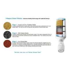 Pelican Water 3-Stage Premium Shower Filter With 5 Ft. Wand Combo -Household Items 3d835772e2b1f34bca88b6d836ed3026 1800x1800
