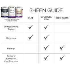 ColorPlace Pre Mixed Ready To Use, Interior Paint, White, Semi-Gloss Finish, 1 Quart 7 ColorPlace Pre Mixed Ready To Use, Interior Paint, White, Semi-Gloss Finish, 1 Quart -Household Items 5d3fba88 bfcb 4f97 9ec5 cb0c1774a6c5 1.ce49cb0266fcf8252282c1a45053dbdb 1800x1800