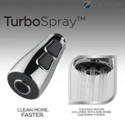 Market Single-Handle Pull-Down Sprayer Kitchen Faucet In Chrome -Household Items 5d9a89b4ca7b6b9736433afce9ba05d6 a537b334 480d 4baf bcad b866f3a02d92 1800x1800