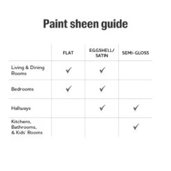 ColorPlace ULTRA Interior Paint & Primer, White, Flat, 1 Quart -Household Items 844fa8e4 1a04 40b5 9cb5 ca4d87e63ef7.b62816e21cecb3a047600c1999cdadfe 820e7b96 5ce7 4400 8afa e3206bbf072f 1800x1800