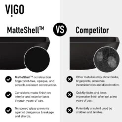 VIGO Black Roma Rectangular MatteShell Glass Bathroom Vessel Sink 12 VIGO Black Roma Rectangular MatteShell Glass Bathroom Vessel Sink -Household Items 893e6daba1e966ab149aa56af9e1df1c 09304612 f372 4ea7 a894 a91c0269657a 1800x1800