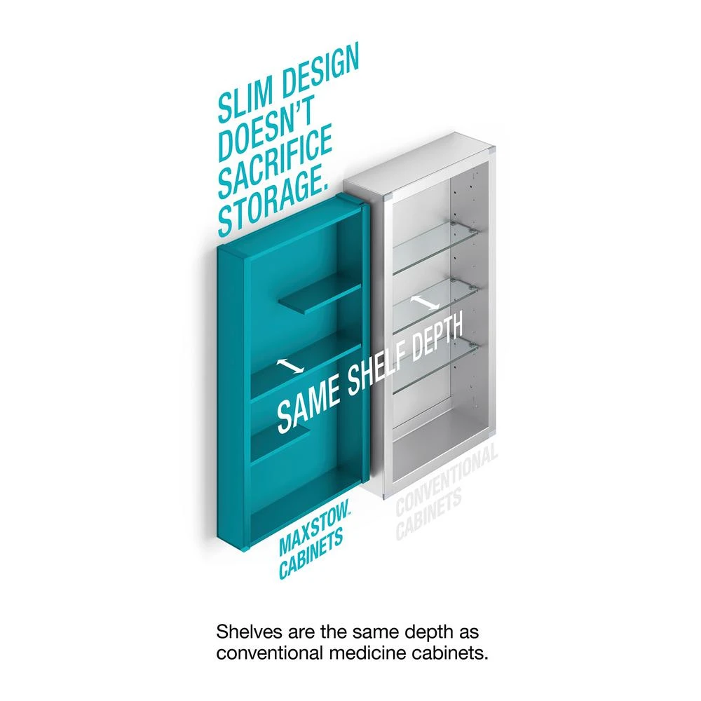 Maxstow 20 In. X 40 In. Frameless Surface-Mount Aluminum Medicine Cabinet 11 Maxstow 20 In. X 40 In. Frameless Surface-Mount Aluminum Medicine Cabinet - Image 11