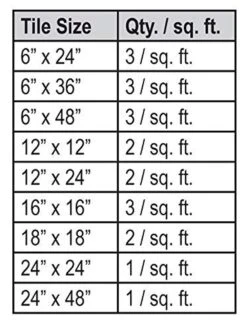 Spin Doctor Lippage Control System 250 Starter Kit With 18 Base Plates Tile Leveling System 18 -Household Items d11ffd59 a20e 4a29 aea7 2b89c81d15e5.078d5685d522df0c2c076c95cf7df30f 1800x1800