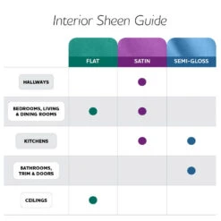 Lilac Bouquet, Violet & Indigo, Paint And Primer, Glidden High Endurance Plus Interior 12 Lilac Bouquet, Violet & Indigo, Paint And Primer, Glidden High Endurance Plus Interior -Household Items d9f0fe15 4ea3 4fee 950b 8f68bfd4dace 1.8a3720cbdbf64abd42afc2fbba50b8f0 b3ffdbdf c49b 4de5 9aa4 8429ab86b483 1800x1800