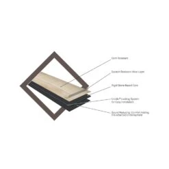 Home Decorators Collection Big Bear Oak 7 In. X 42 In. Rigid Core Luxury Vinyl Plank Flooring (20.8 Sq. Ft. / Case) -Household Items e0921a3d41b6e1832e14ec446e43dd97 aae85139 cf4e 400a b14d 52abd0035dc8 1800x1800